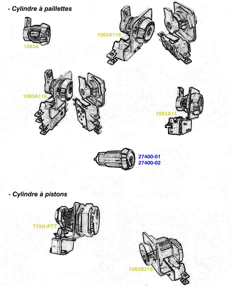 T75H-PTT, T25H-PTT, 1083B216