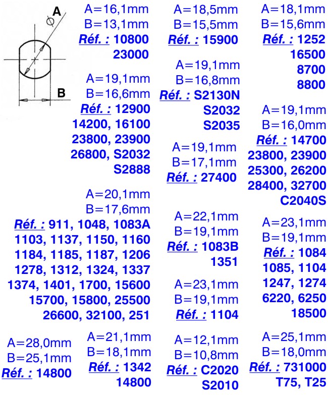 ajour-rond-meplat.jpg