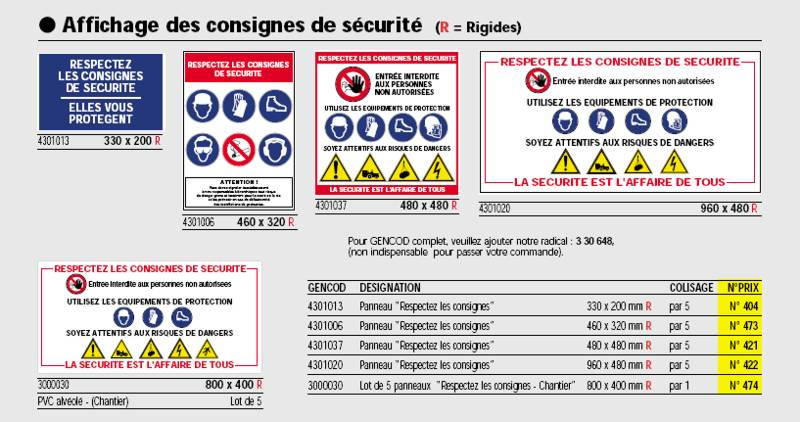 AFFICHAGE LEGAL - Affichage des consignes de sécurité